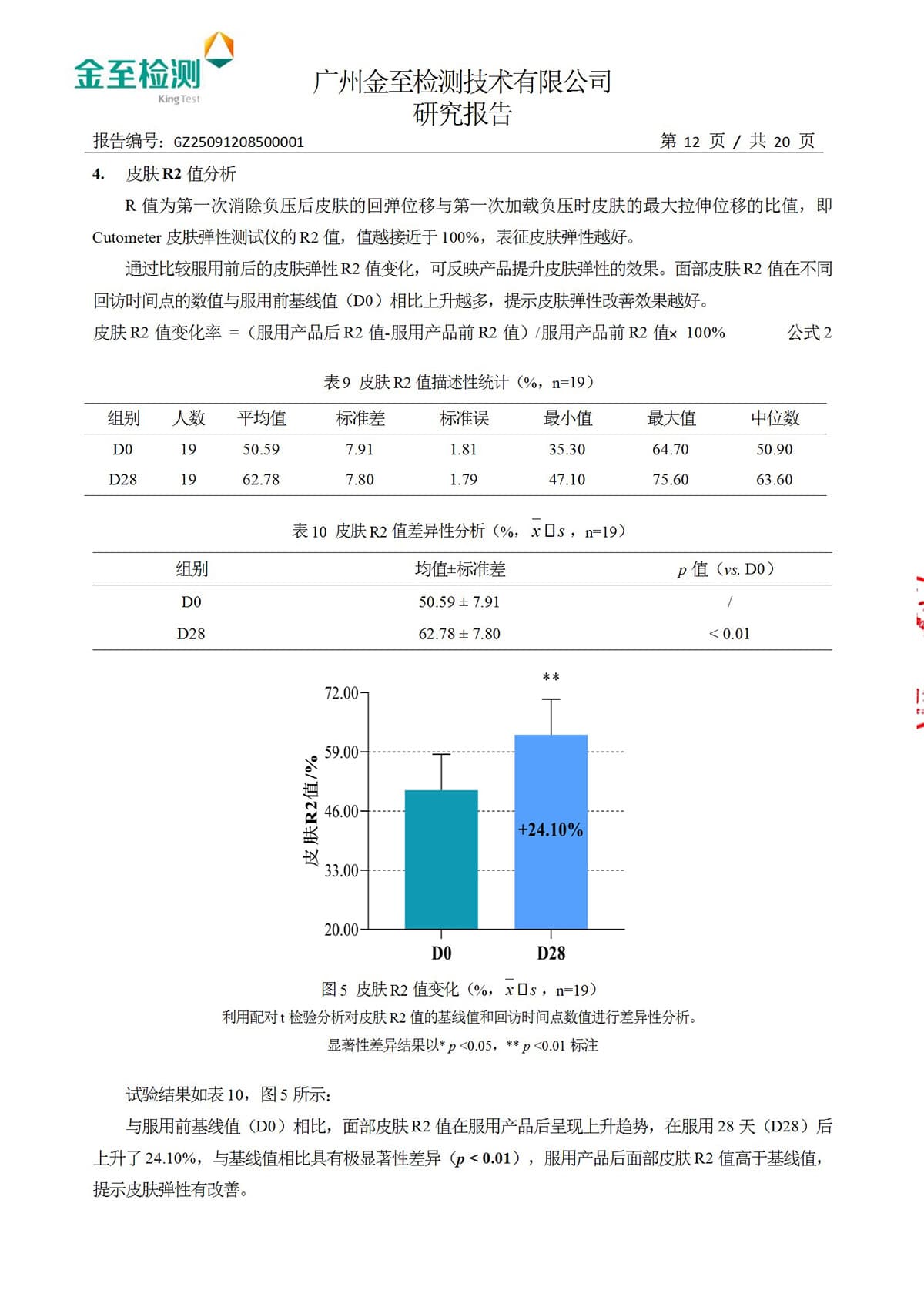 报告图片14